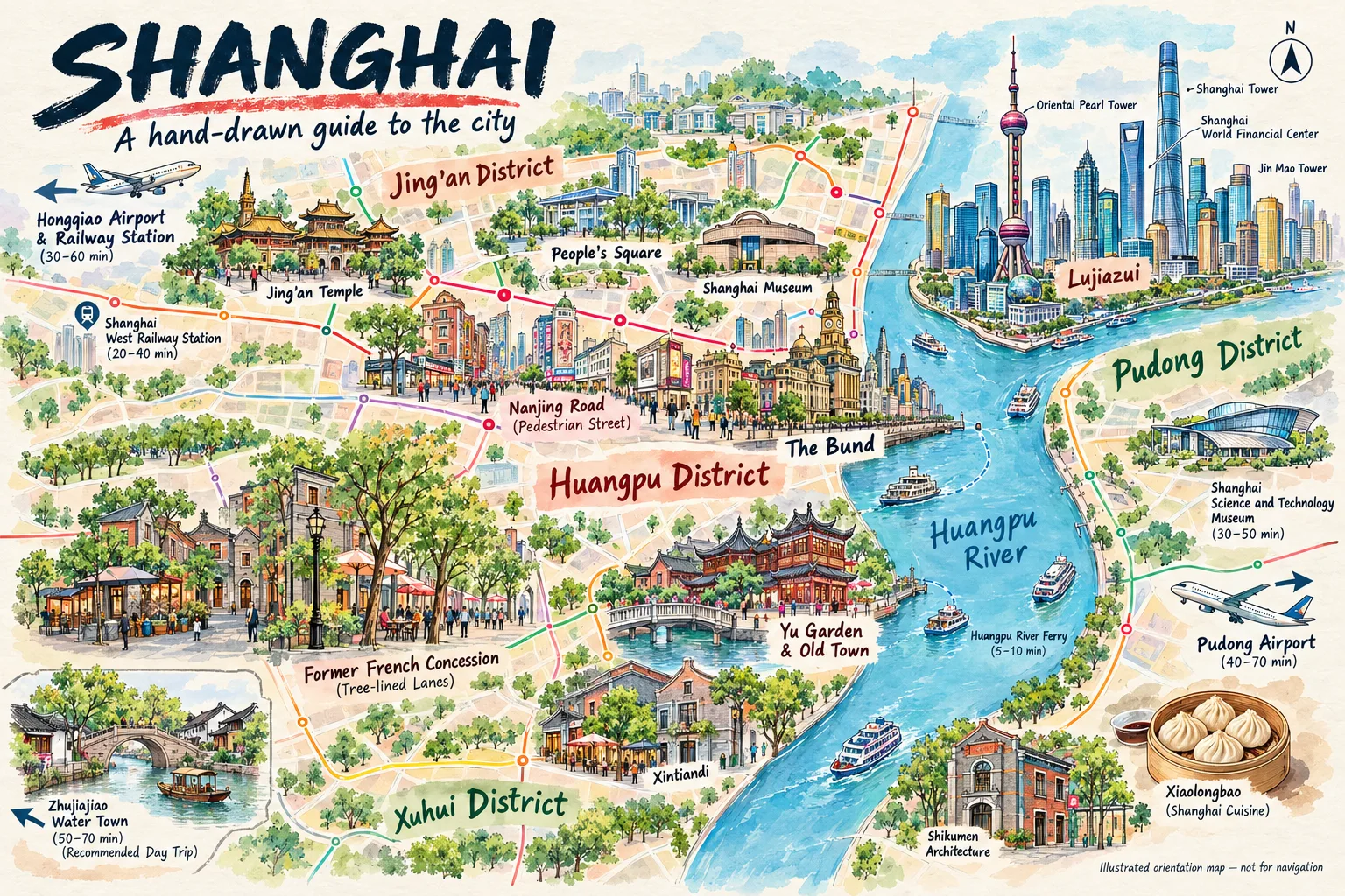 Hand-drawn orientation guide to Shanghai covering Huangpu, Pudong, Jing'an, and Xuhui along the Huangpu River — illustrated map, not a photo basemap.